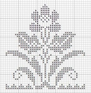 Cross Stitch Charts in Black and White