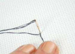 How to Cross Stitch